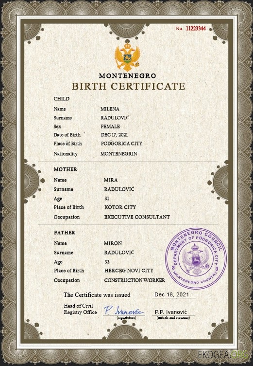 Modèle PSD de certificat de naissance de l'état civil du Monténégro